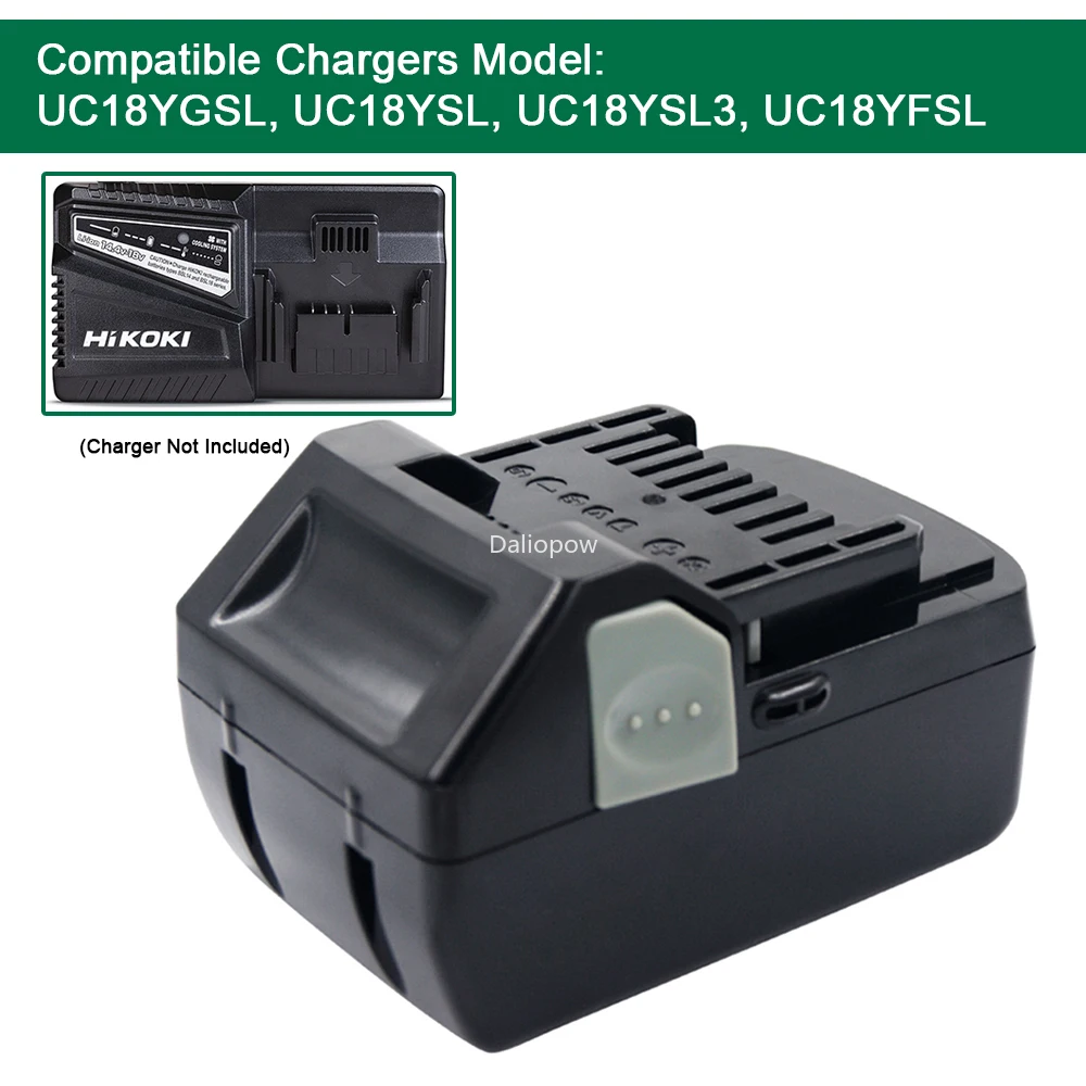 dsc-products