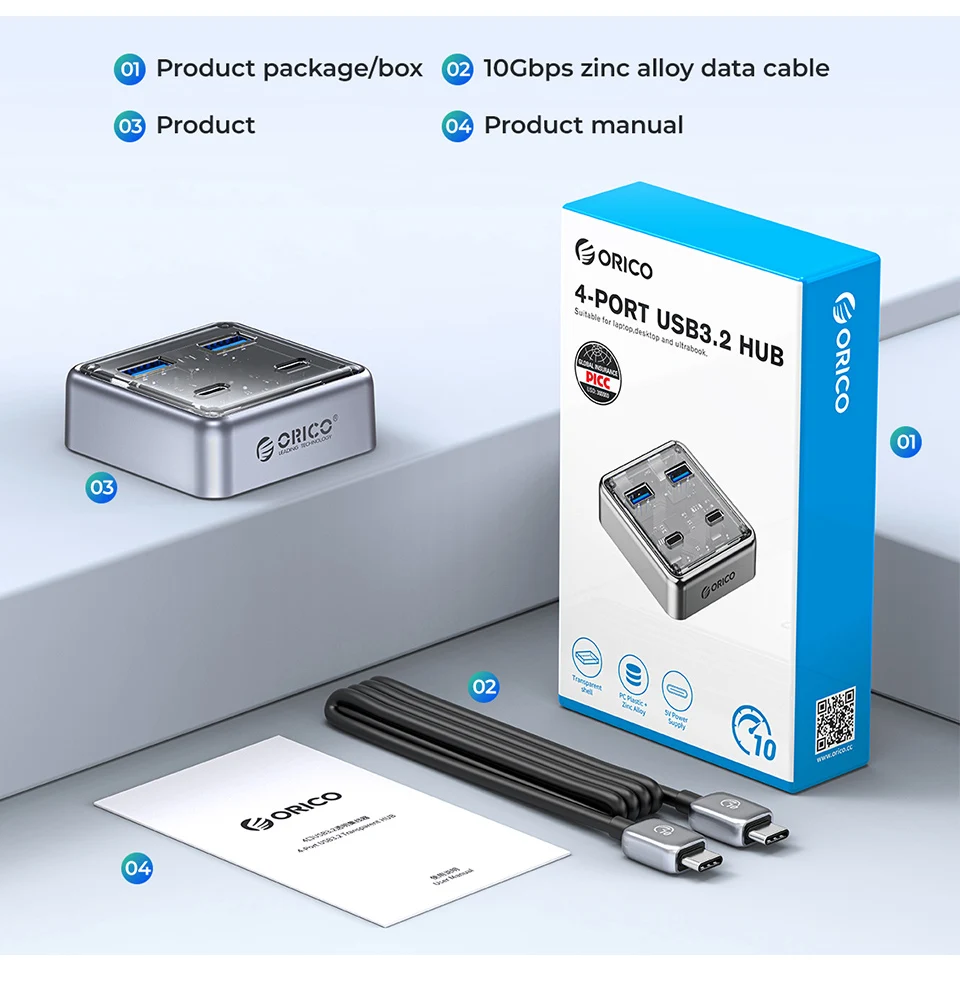 USB A Tipo C, 10Gbps, Tipo C,