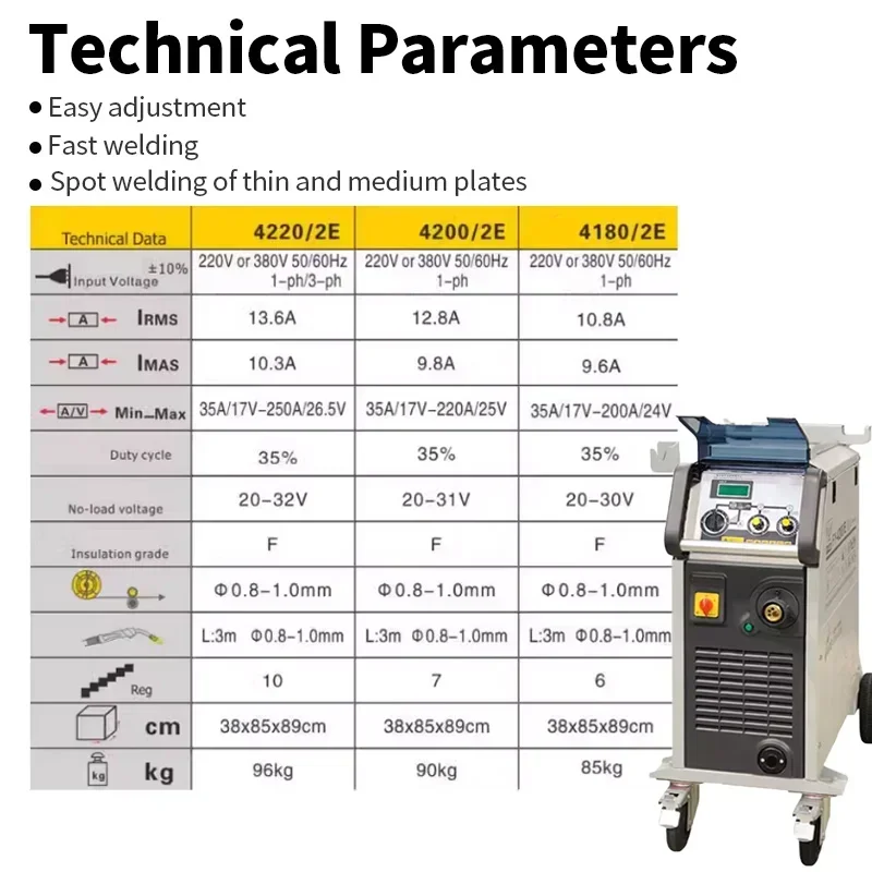 Co2 Gas Laser Welding Machine Carbon Dioxide Gas Shielded LY-5288/2E 4280/2E 4250/2E Semi-automatic Welder Industrial for Metal 4