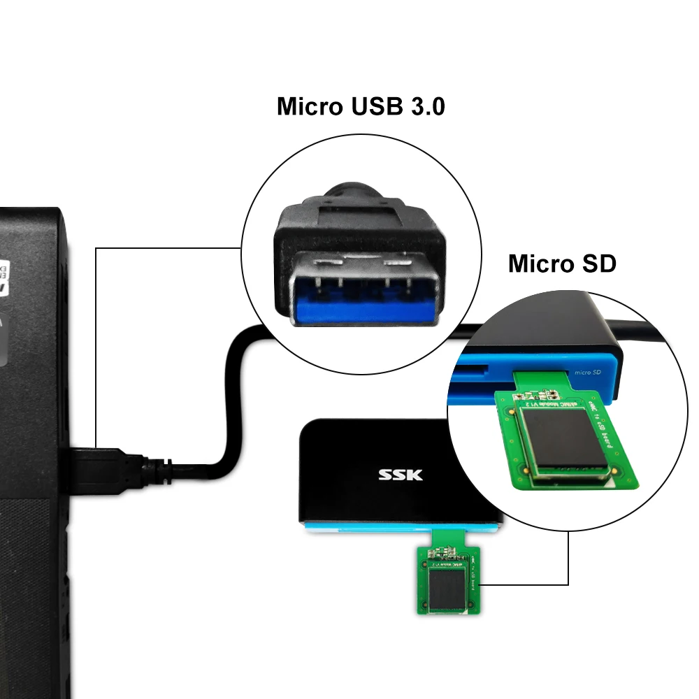 Ai board,mini development board,positioning devboard,ble development board eMMC to uSD board for ROCK PI 4