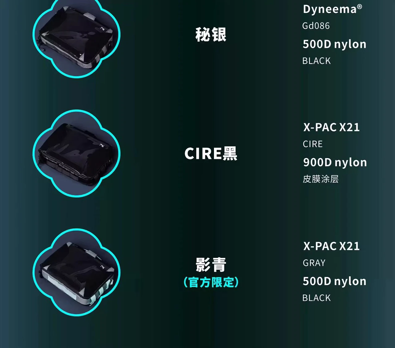 Overclock roam 25ss "Negative Display" Transparent side shoulder bag dnm xpac materials techwear accessories edc carrier 2 Overclock roam 25ss