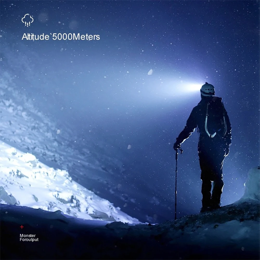 5 הוביל פנס נטענת עם סוללה מובנית 18650 אור חזק קמפינג הרפתקה דיג ראש אור