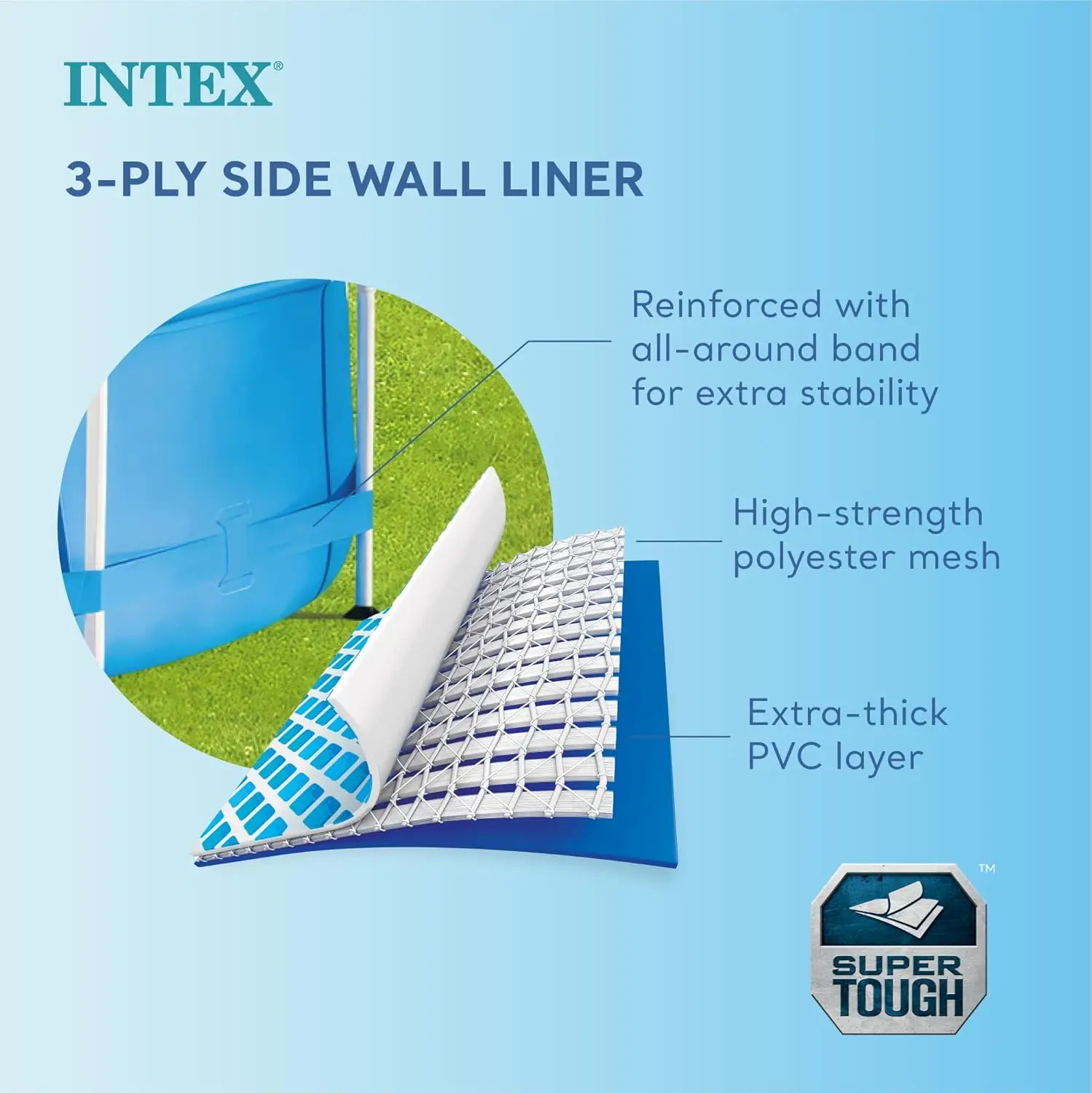 Metal Frame 12 ft x 30 in Round Above Ground Pool 6