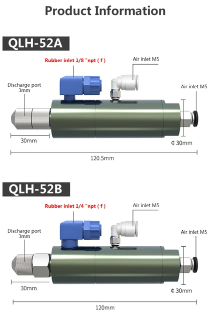 Pistolet pneumatique à corps creux embout laiton 1/4 cachetage - G18708 -  Outillage pneumatique