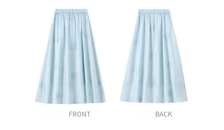 Product details