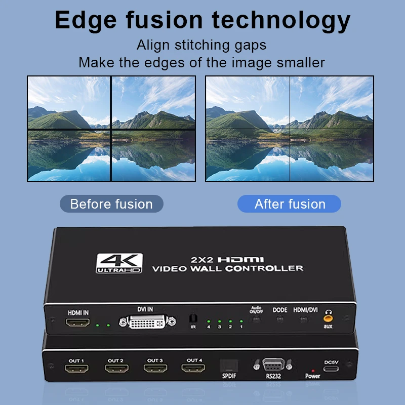 HDMI   Ʈѷ, 4K HDMI DVI   μ, Ƽ  ũ μ ö̼, 2x2, 1X2, 1X3, 2X1, 3x1, 4X1