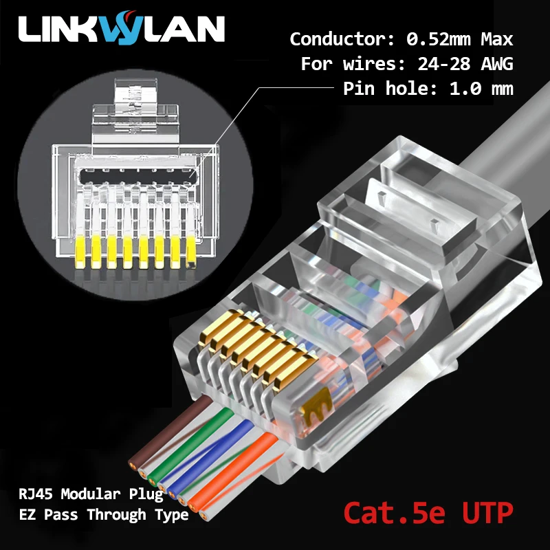 Saquetas de Rj45 Atravessado 2