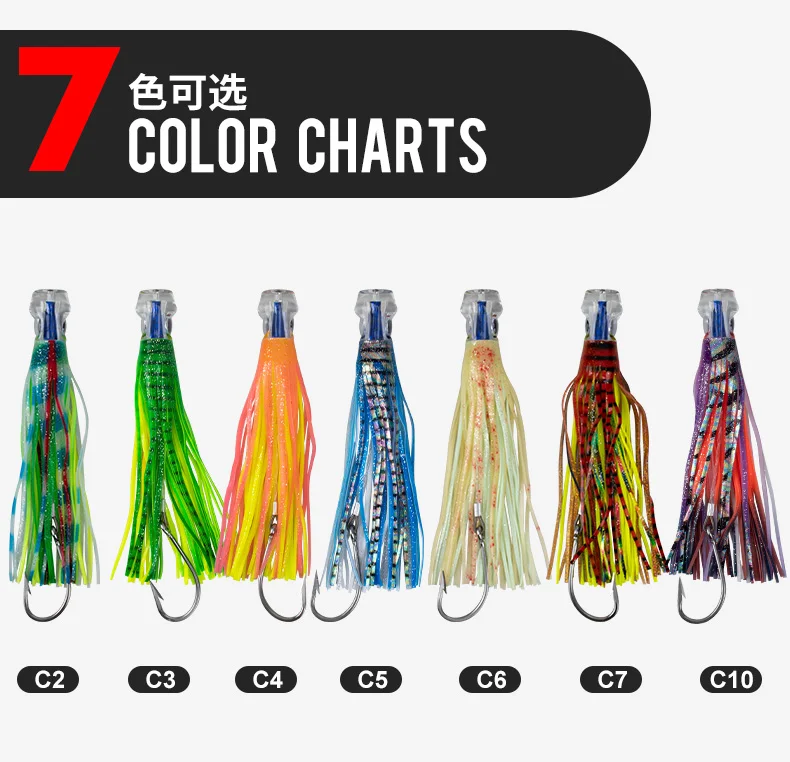 TEASER HK034 Jigging-Haken Oktopus-Angelköder Weicher Köder Trolling-Jig Tintenfisch-Angelausrüstung Gang-Haken Thunfisch Wahoo Segelfisch Haifisch-Köder – Detail 1