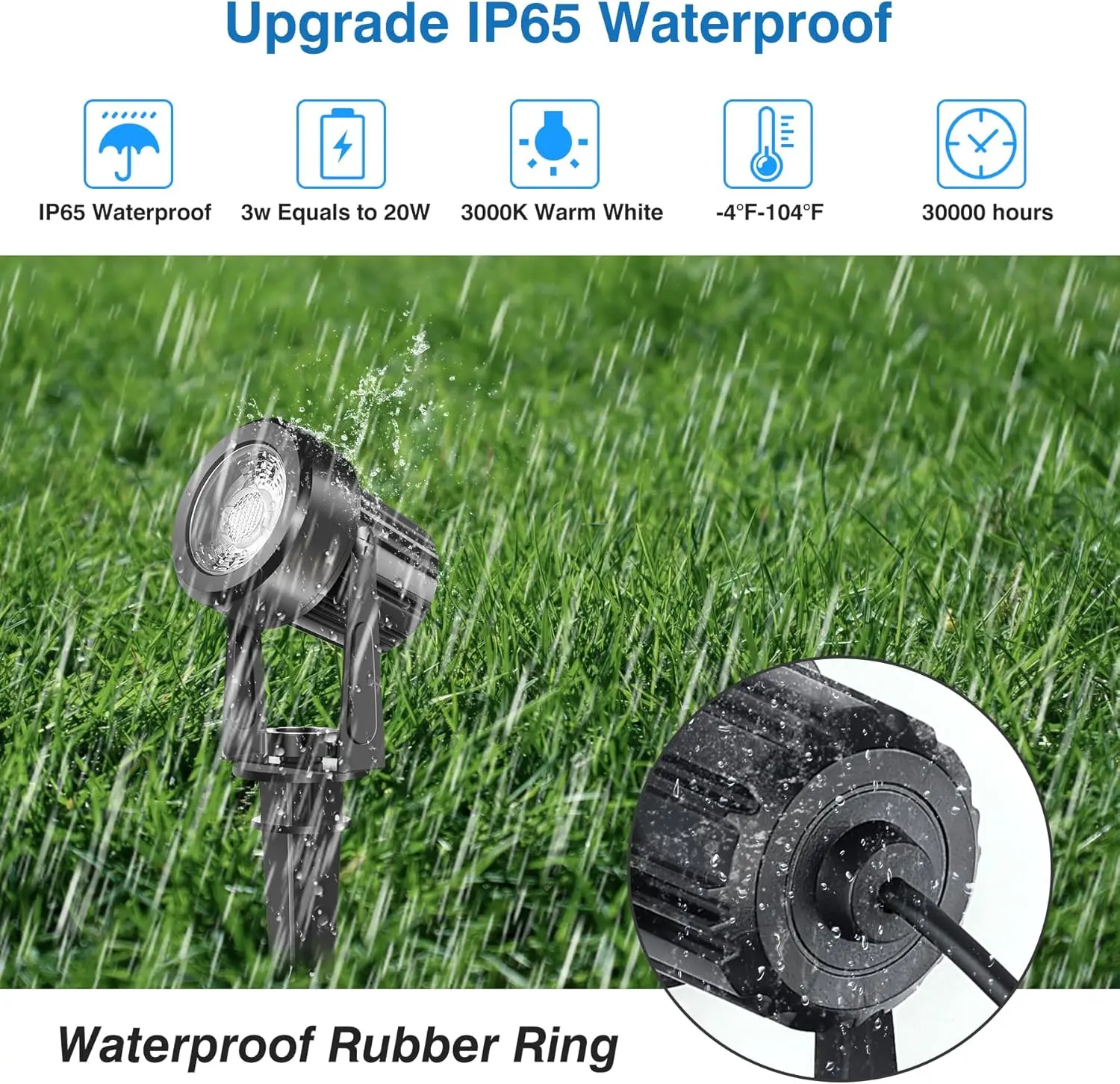 3000K Outdoor Spotlight Garden Landscape Decoration EU/US Plug Floodlight Waterproof Pathway Yard Lawn Lamp 110V 220V Lighti 5