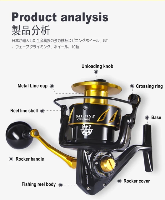 Lurekiller Saltist Spinning Jigging Reel high speed full metal salt water  fishing reel 35kg drag power Japan Made 10BB saltwater - AliExpress