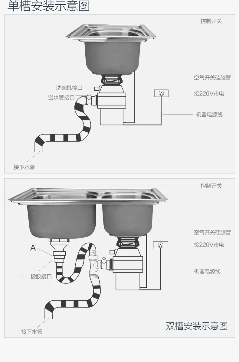 Description Picture 2 of itemGarbage Disposer Kitchen Sewer Kitchen Waste Food Crusher Household Life Disposer Machine Household Crusher