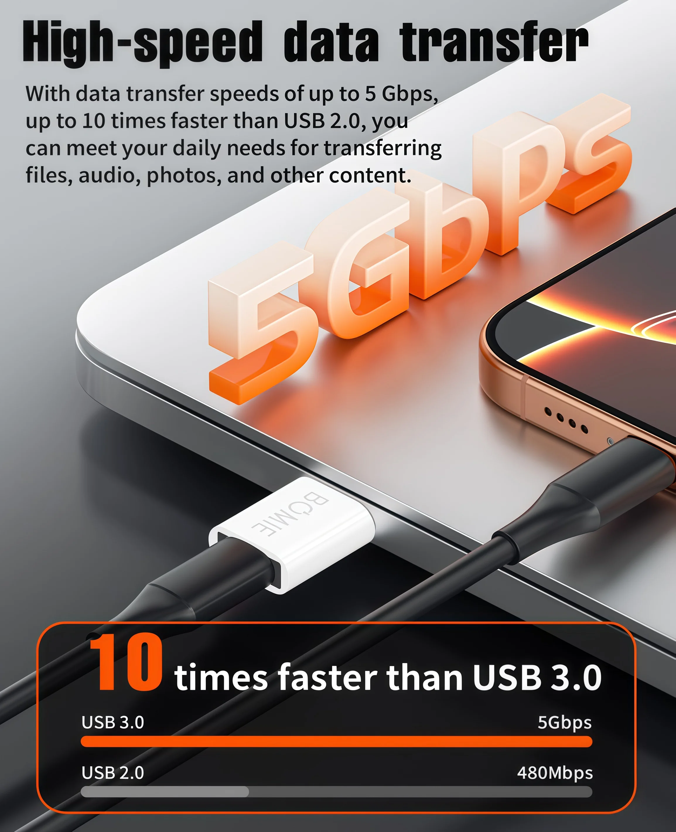 USB to USB C 어댑터 10개입, PD27W/66W QC100W 고속 충전 480Mbps 데이터 전송, USB C(여성) to USB A(남성) OTG 어댑터