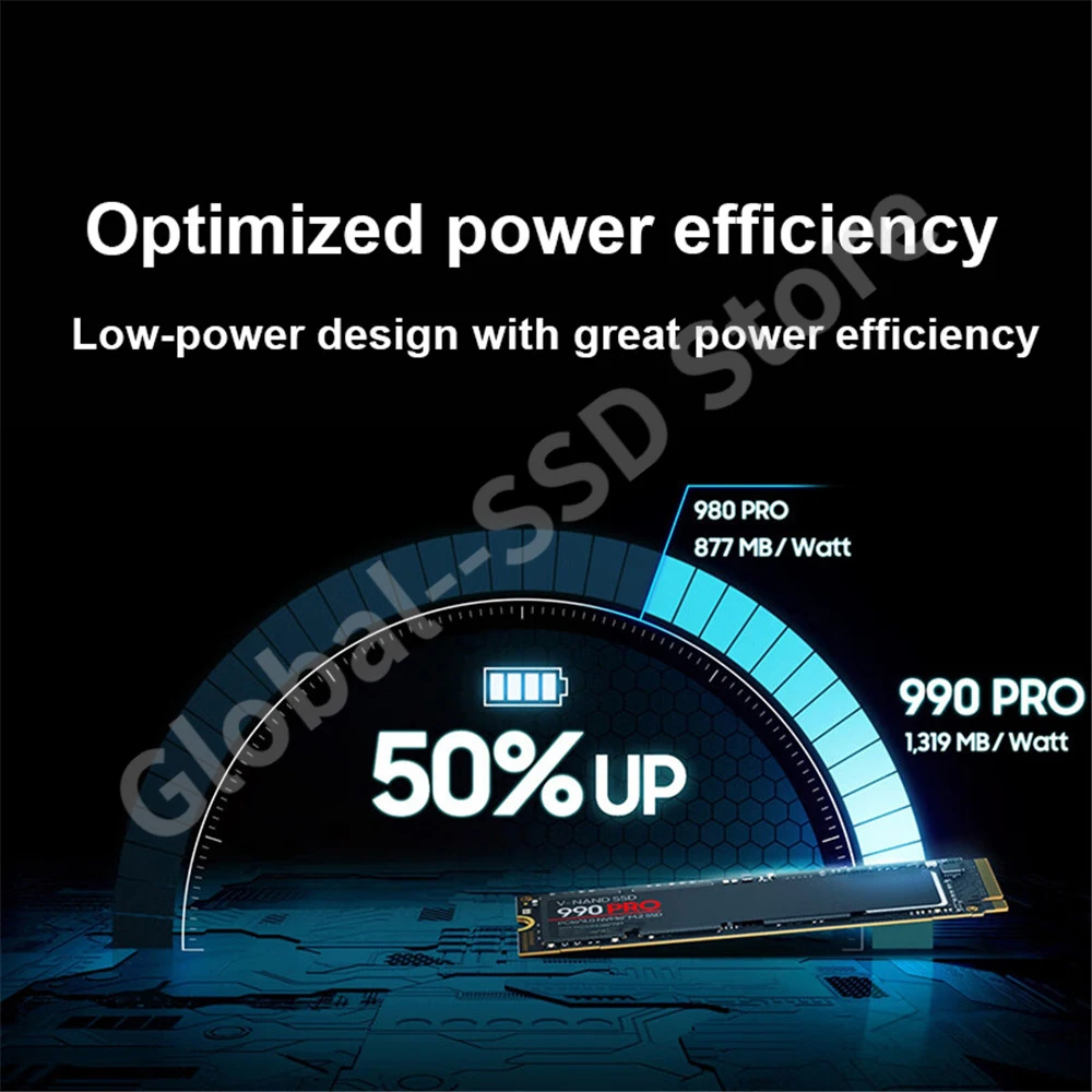 Ʈ ũž PC PS5  ο  ָ Ʈ ̺, NVME SSD TLC ϵ ̺ ũ, 4TB, 2TB, 1TB, M.2 990 PRO, 14000 MB/s