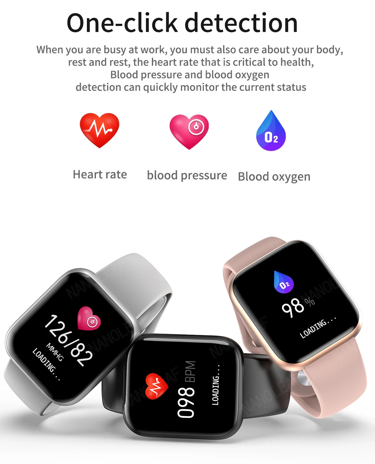 Smart Watch for Android with Full Touch Screen Heart Rate Monitor Pedometer Waterproof Fitness Tracker Health Digital Wristwatch