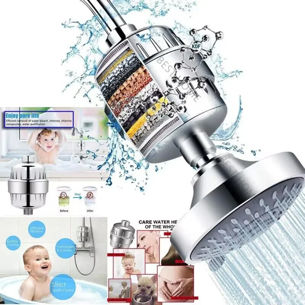Luxurious 15-Stage Shower Water Filter for Chlorine & Heavy Metal Removal, Softens and Purifies Bathroom Water