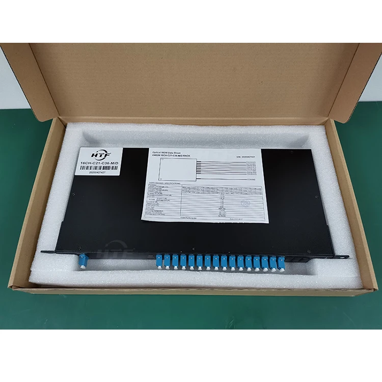 

HTF WDM Mux Demux In Optical Network