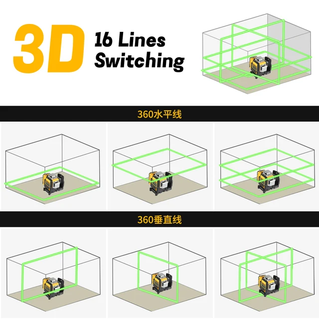 12-Line Green Beam Laser Level 2