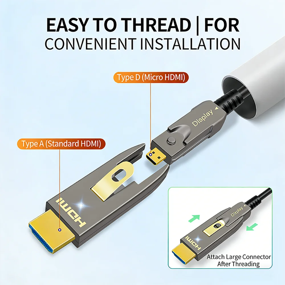 90도 직각 8K HDMI 2.1 광섬유 케이블, 탈착식 헤드 마이크로 HDMI 호환, 1100미터 장거리 지원, 48Gbps 초고속 전송, 8K@60Hz 4K@144Hz, HDR·돌비 애트모스·ARC 탑재,