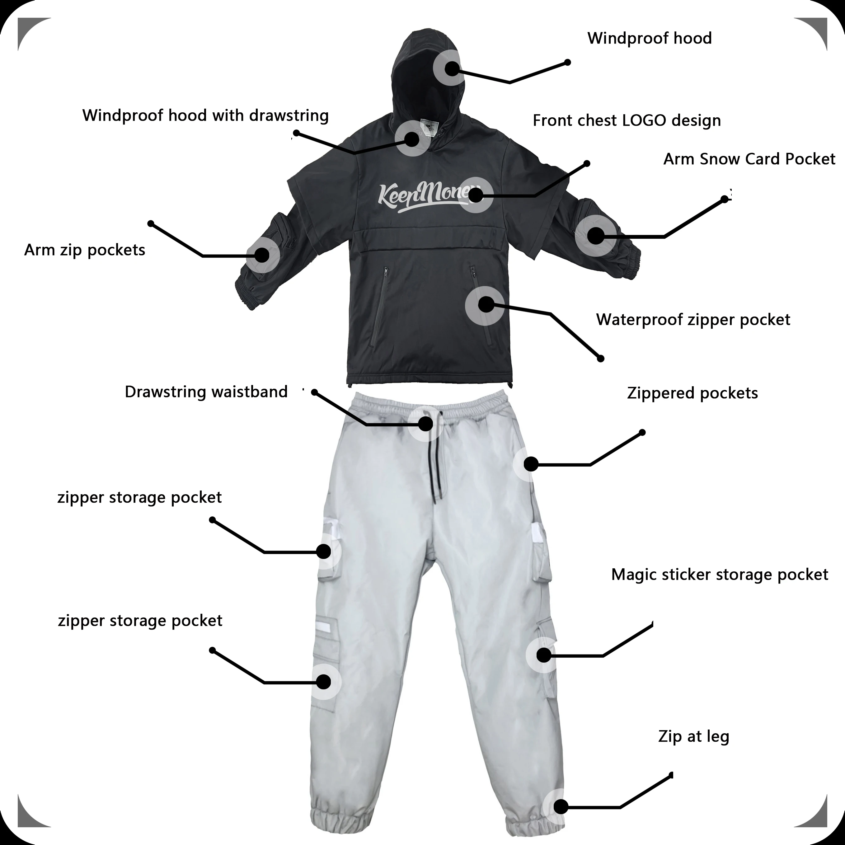 -30°C Snowboarding Jacket & Pants Set - Unisex