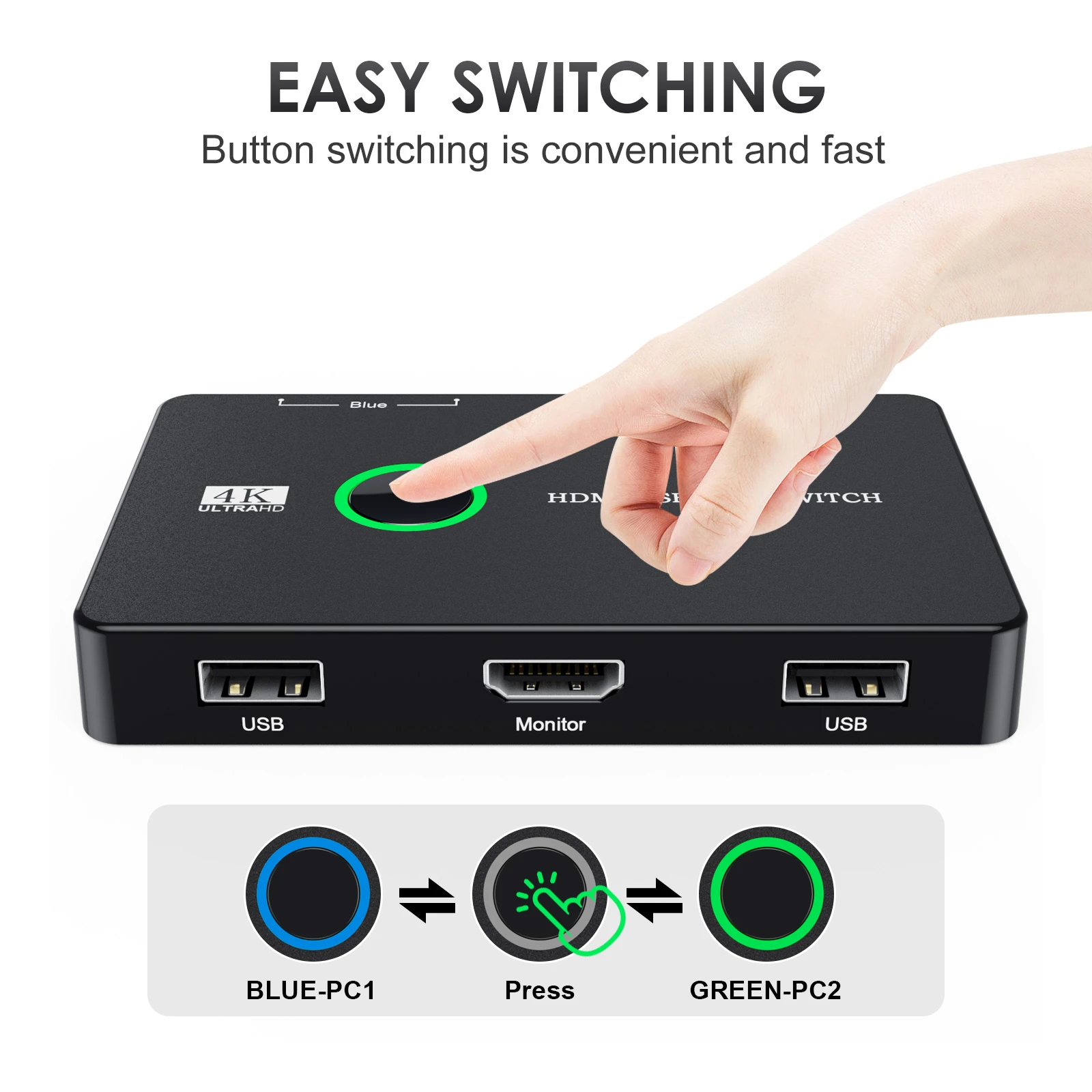 Kvm Switch Hdmi 2 Port Box Usb And Hdmi Switch For 2 Computers Share