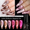 MEET ACROSS 6Pcs/Set Amber Reflective Cat Magnetic Gel Nail Polish Autumn Glitter Brown Coffee Series Nail Art UV Gel For Nails 2