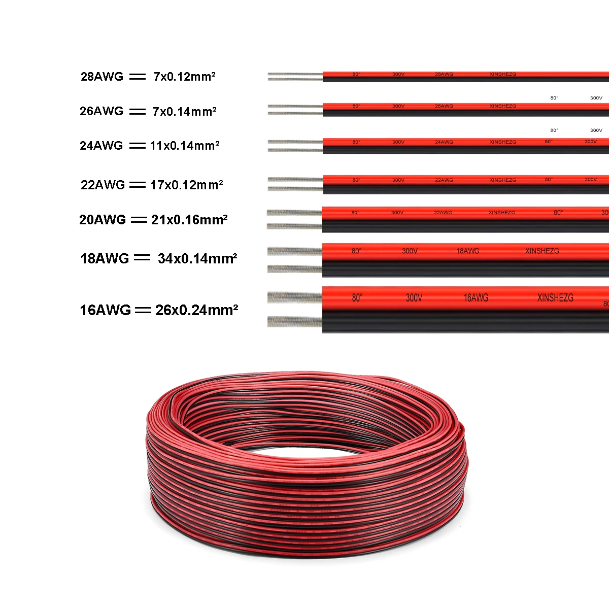 Premium Multigauge Transparent Copper Electrical Wire - 2 Pin Core, 5m to 20m Length, Suitable for LED and Power Applications
