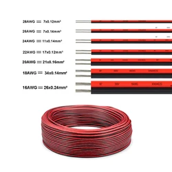 Premium Multigauge Transparent Copper Electrical Wire - 2 Pin Core, 5m to 20m Length, Suitable for LED and Power Applications (2pin red black)