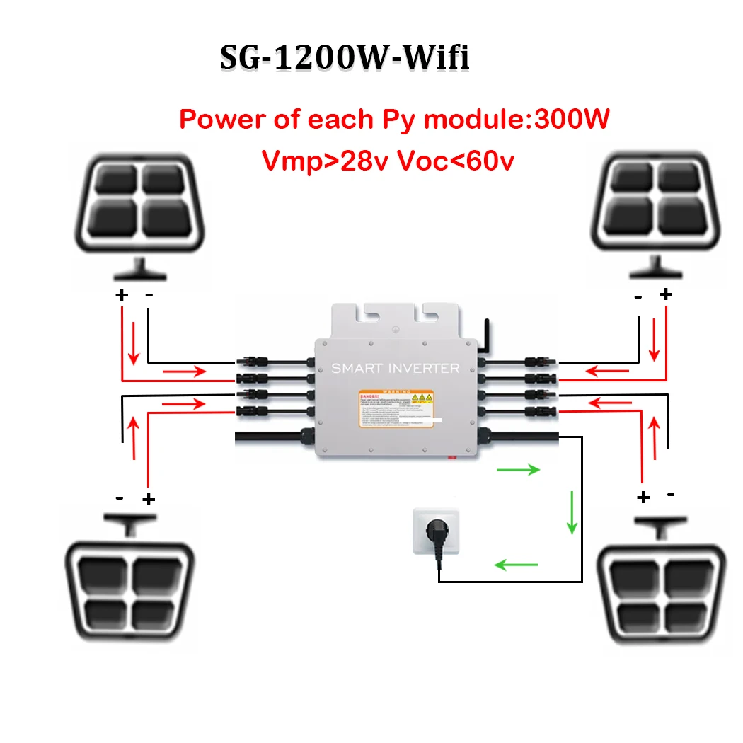 T*9様 Y&H 600Wソーラーグリッドタイインバーター Amazon.co.jp: Y&H MPPT 600Wソーラーグリッドタイインバーター