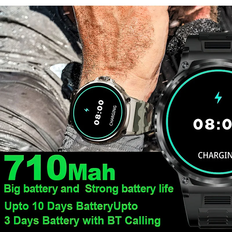 2024  Ʈ HD Ʈ ġ, 710mAh GPS Ʈ, HD  ȭ, 뷮 ͸,  ƮϽ ƮĿ Ʈġ, 1.85 ġ, ǰ