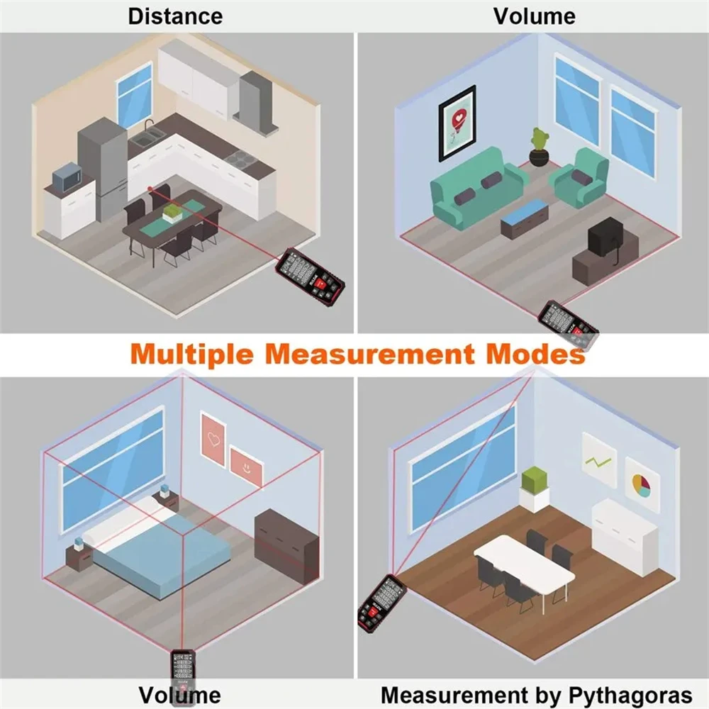 Digital Rangefinder Laser Distance Meter Module Ft/M/In 40M 60M 80M Distance Area Volume Continuous Laser Tape Trena Meter