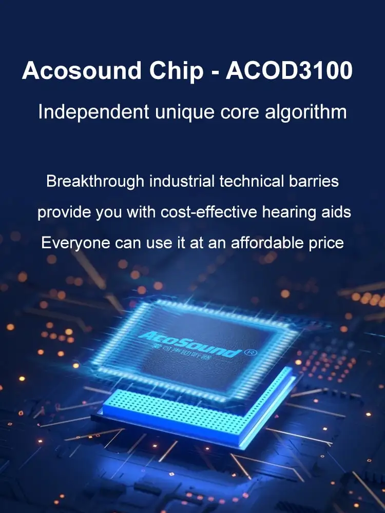 Acosound Hearing Aid 16 Channel Digital Ear Hearing Aid For Severe Deaf Programmable Sound Amplifier For Elder Audifon Earphone 6