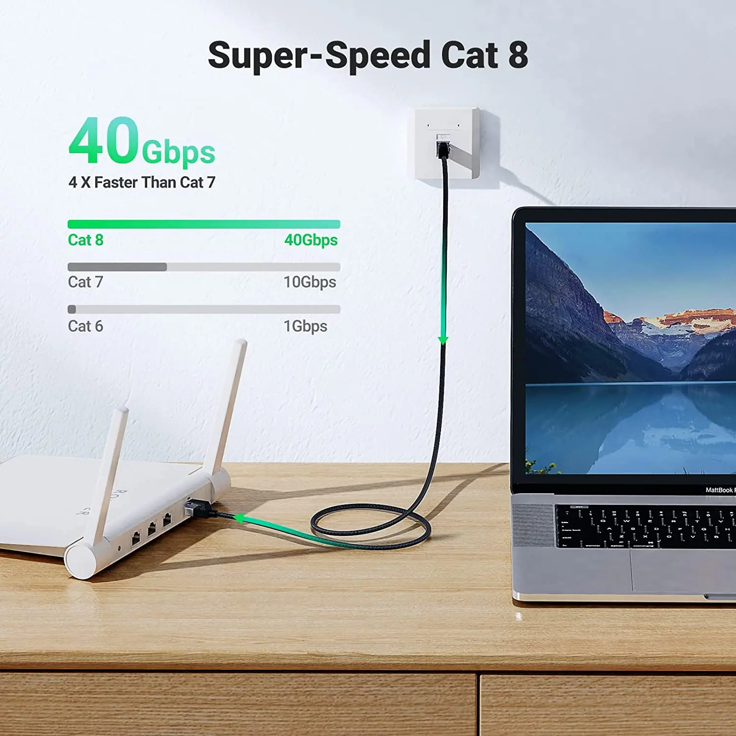 UGREEN Cat 8 이더넷 케이블 고속 브레이디드 40Gbps 2000Mhz 네트워크 코드 Cat8 RJ45 차폐형 실내용 헤비듀티 LAN 케이블