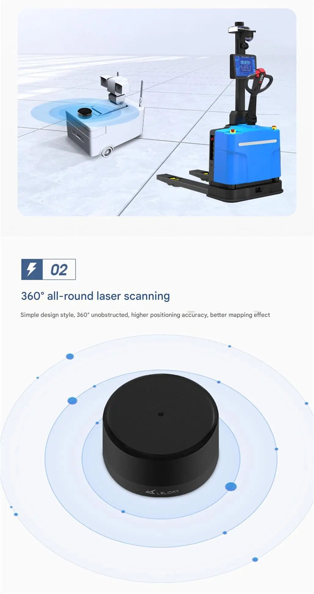 LSLiDAR M10P-PHY Industrial LiDAR