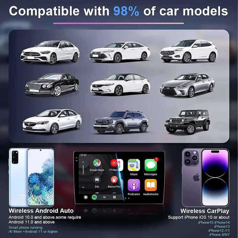 2-in-1 Wired-to-Wireless CarPlay & Android Auto Adapter – Smart USB Dongle, Plug & Play Bluetooth Mini Box for OEM Car Stereos 3