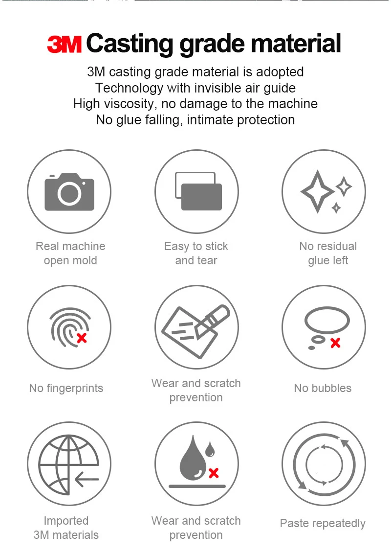 Description Picture 3 of itemFor Iconic Brand ILCE-6700 A6300 A6400 A6000 A6700 A6600 A6500 ILCE-6500 Alpha 6600 ILCE-6600 Camera Body Skin Sticker Skin Wrap Film