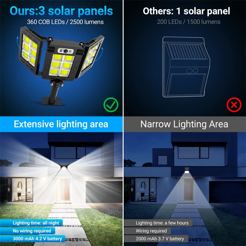 solar garden lights decorative 10000lm Solar Led Wall Lamp Outdoor Solar Street Lights with 3 Modes Motion Sensor Reflector Waterproof for Garden Balcony Light indoor solar lights