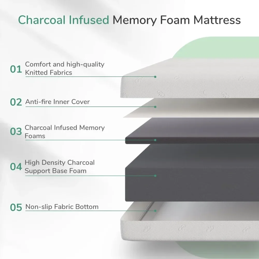 Mattress, 12 Inch King Size Memory Foam Mattress with Comfort Foam for Pressure Relief & Fresh Cool Sleep, 4