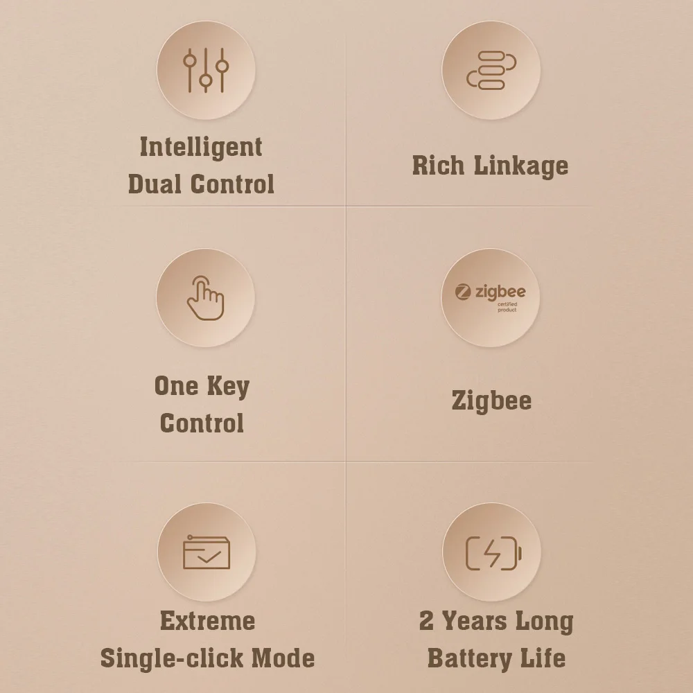 Computers e Electronics