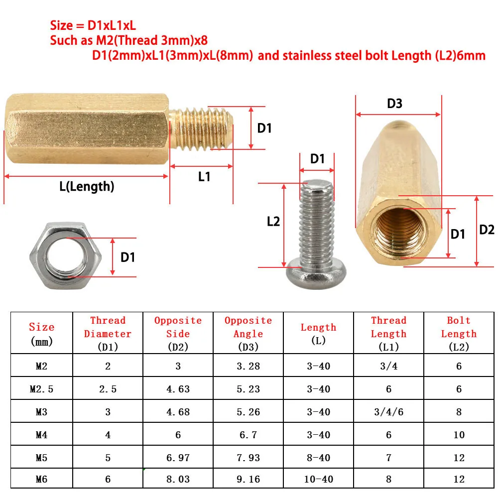 Screw Bolt Nut Kit Thread Hex Hexagon Motherboard Standoff PCB Pillars Spacers