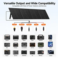 Panneau solaire portable CHUBAN 400W, kit de panneaux solaires pliables, étanche, chargeur solaire de secours pour station d'alimentation, camping solaire 5