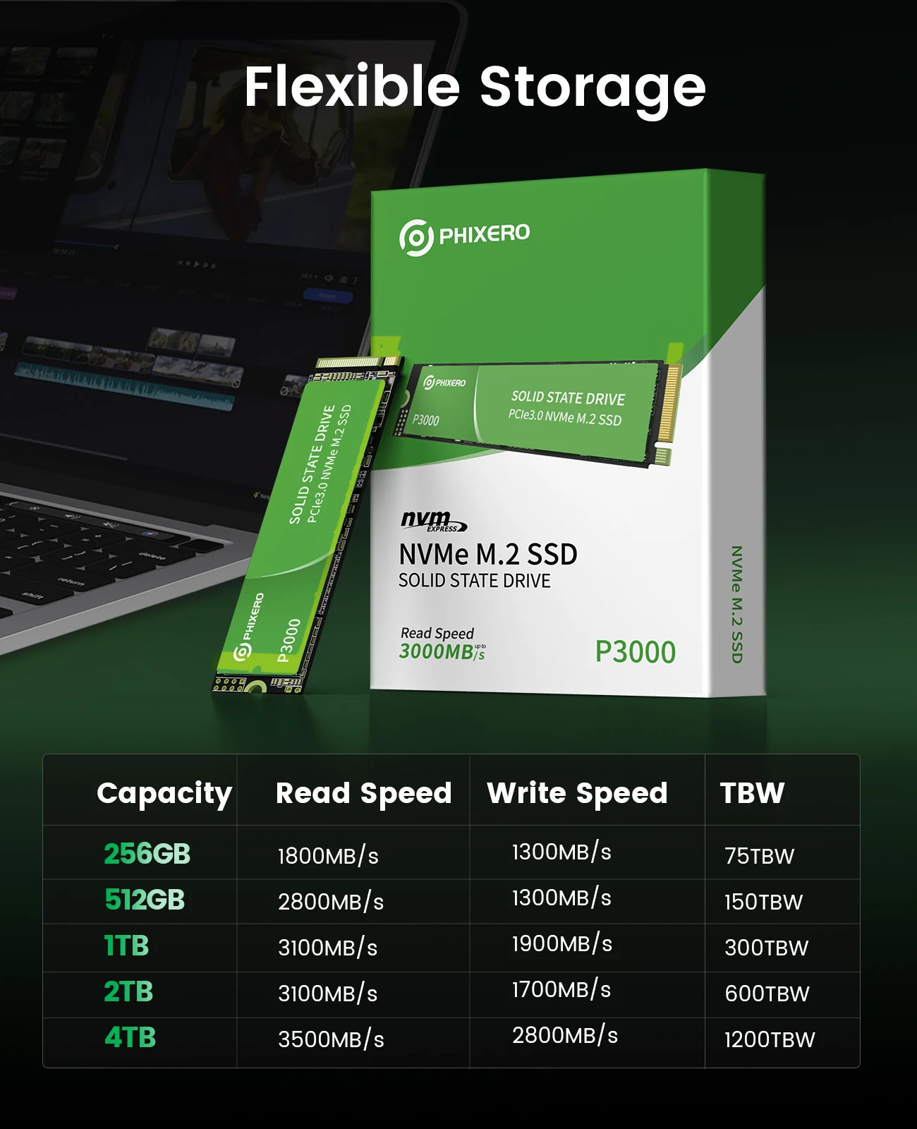 PHIXERO [P3000] Solid State Drive PCIe3.0 NVMe M.2 SSD 4TB 2TB 1TB 512GB High Speed Transmission for Laptop Desktop