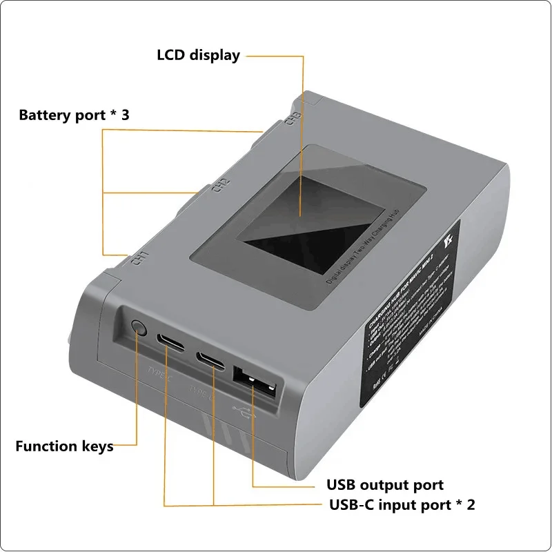 รูปสินค้า โดรนชาร์จเร็ว สำหรับ DJI Mini 2 / SE