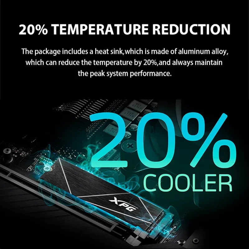 Рисунок 3 - Подборка AliExpress ADATA Nvme M.2 SSD M2 2280 PCIe 4