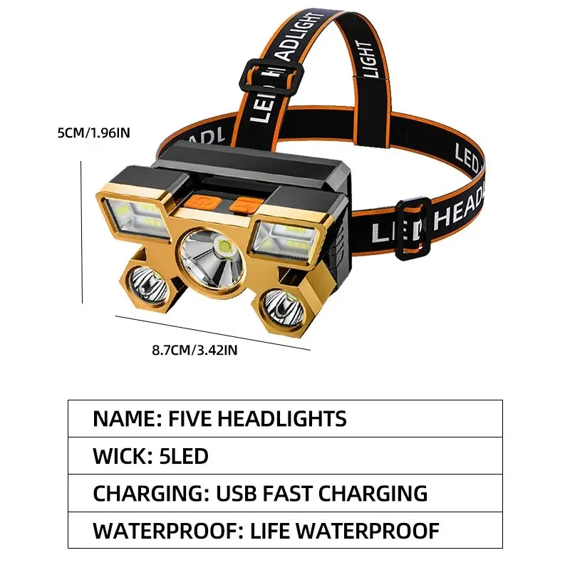 Powerful Rechargeable Headlamp 2