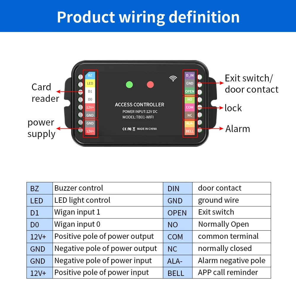 Smart WiFi Access Control System with Remote Monitoring and Door Opening Records Support