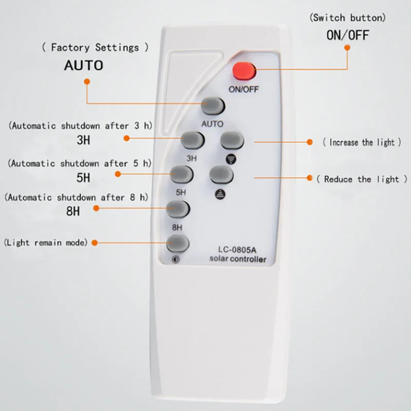 LED Strip Controller MEMEOKON LC-0805A / 8810-50 Keys IR Remote Controller Pad Lamp and Common LED Solar Light Flood and Street