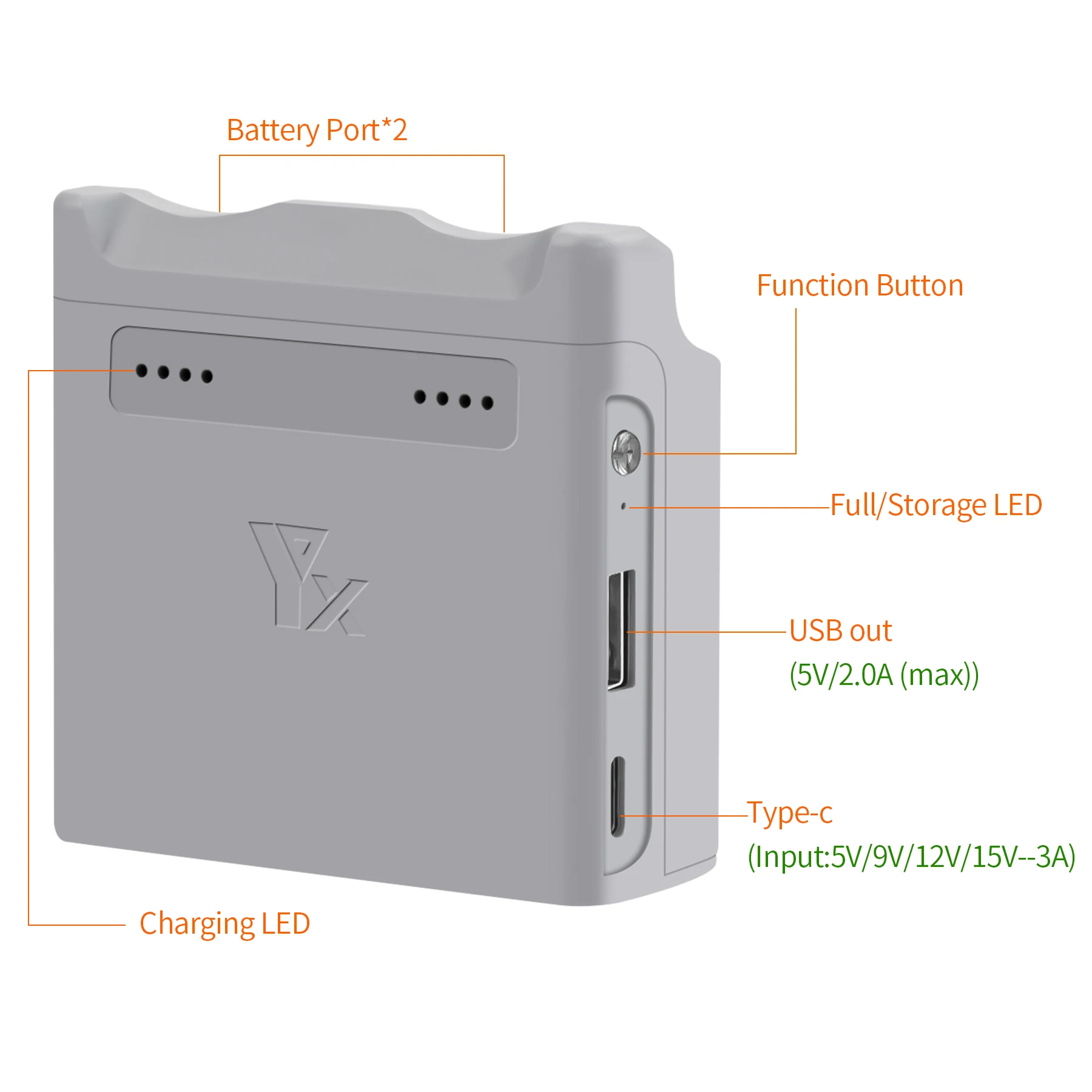 Chargeur Batterie Drone DJI NEO 2/3 Voies Hub LCD