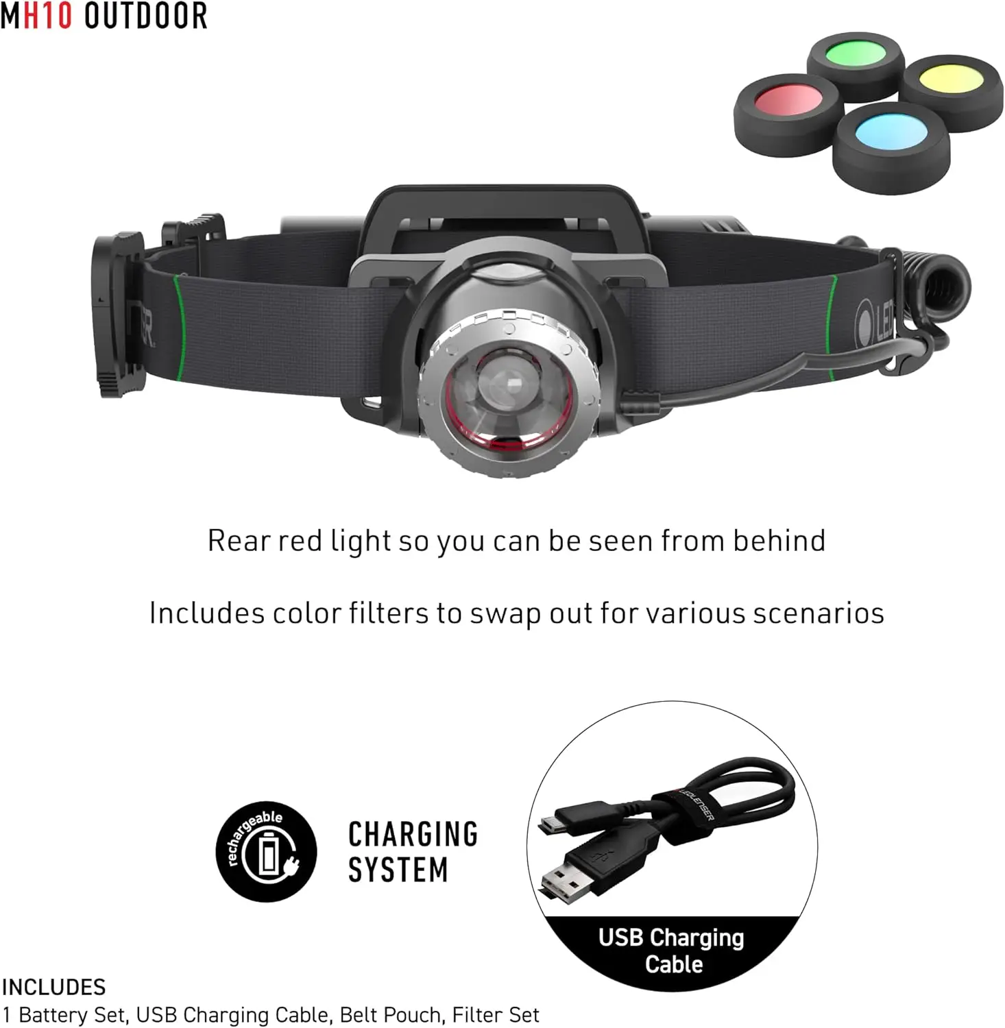 description