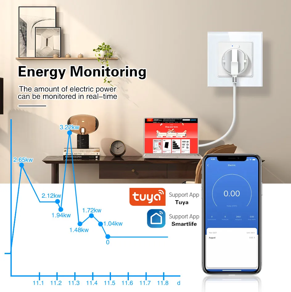 Computers e Electronics