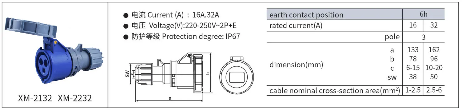 Caravan,prise Murale CEE 230 V,3 Pôles,1Ph+N+ PE,IP44,bleu - Bricolage